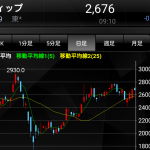 【デイトレ実践】 4/11 ディップ +14400円