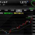 メンタルが弱い！マイナス7万の損失