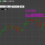 【トライオートETF】S&P500最高値更新！S&P500ダブル運用開始